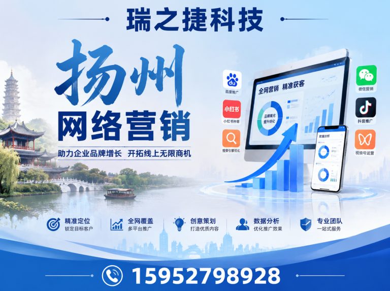 高邮市SEO优化展示图
